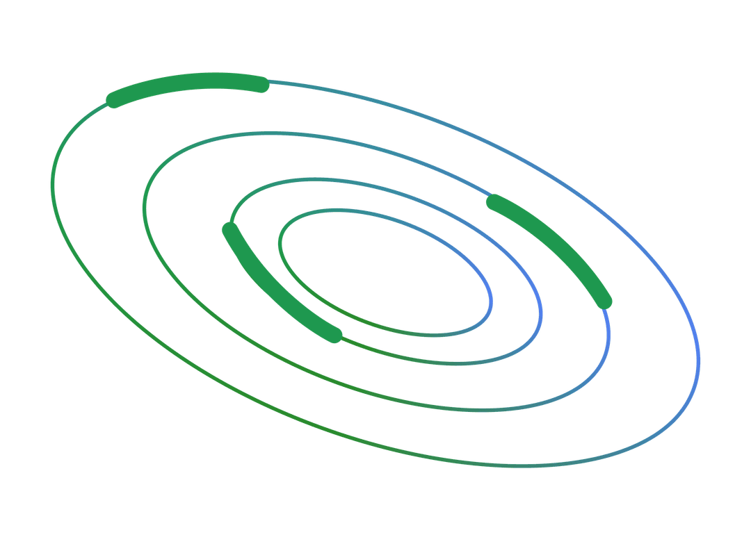 ai-journey